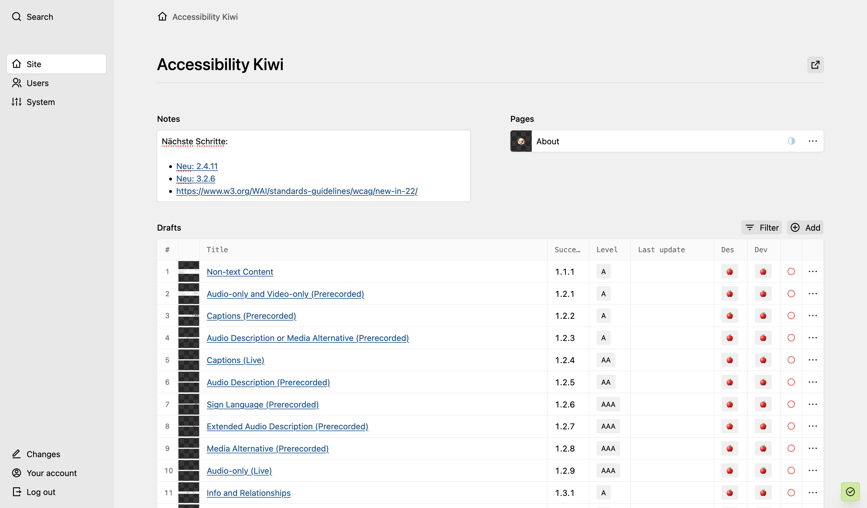 Panel screenshot of access.kiwi
