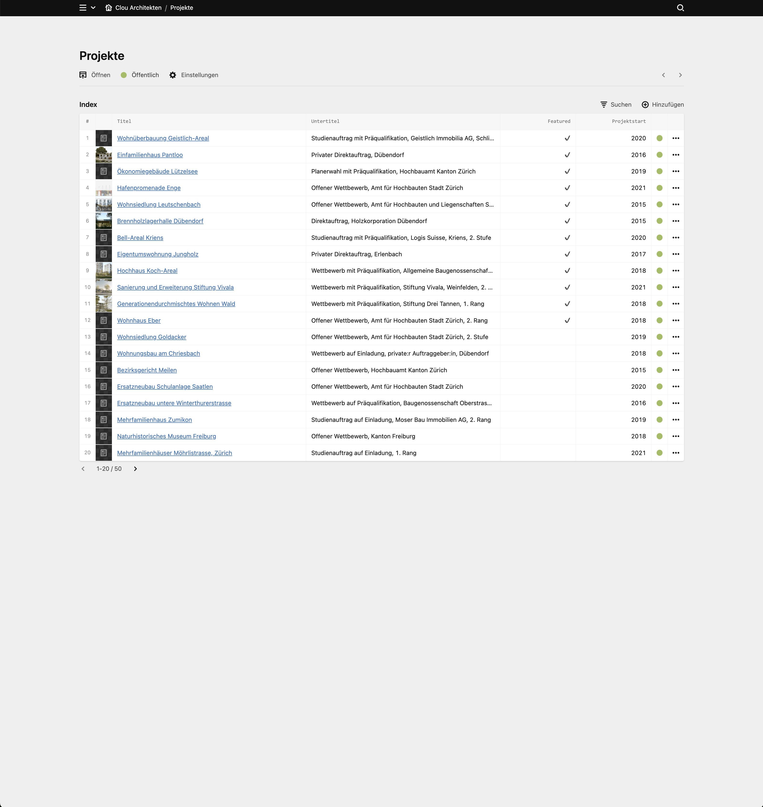 Panel screenshot of clouarchitekten.ch
