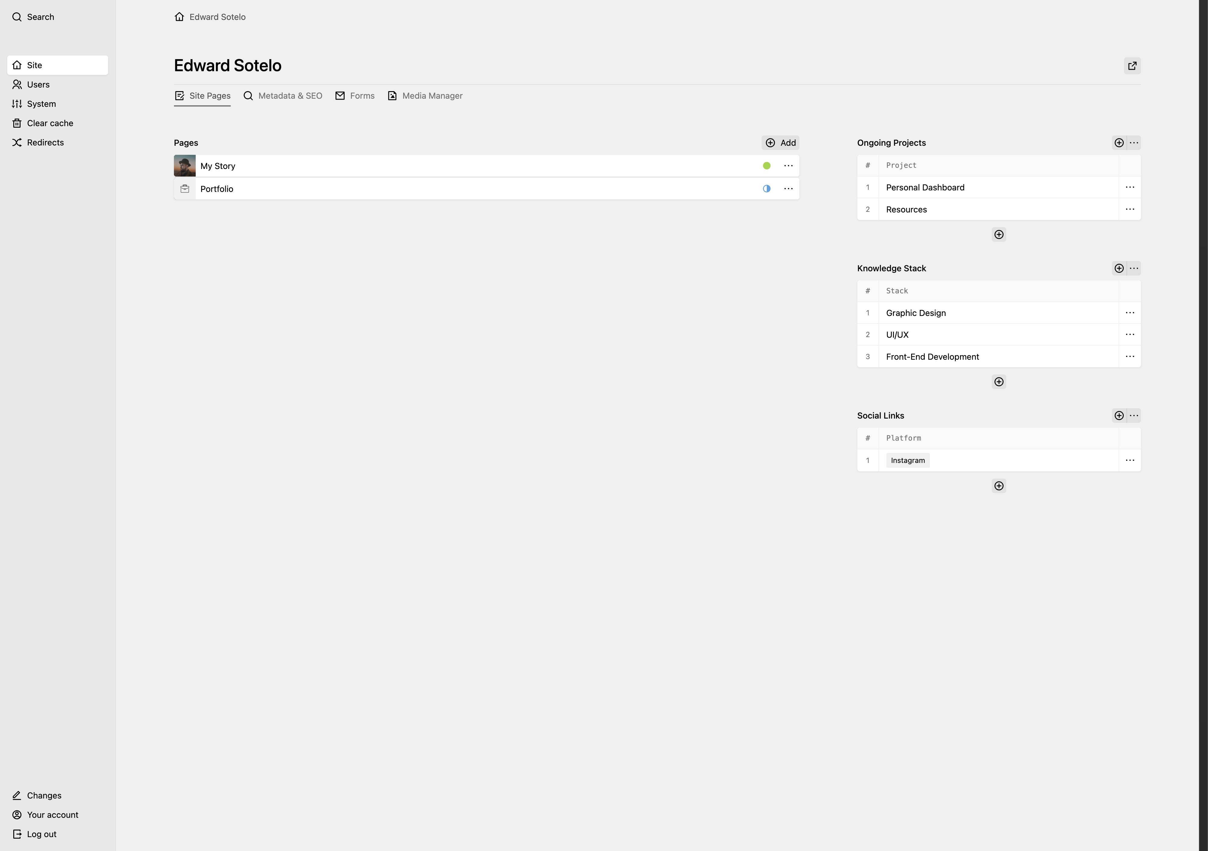 Panel screenshot of sotelovisuals.com
