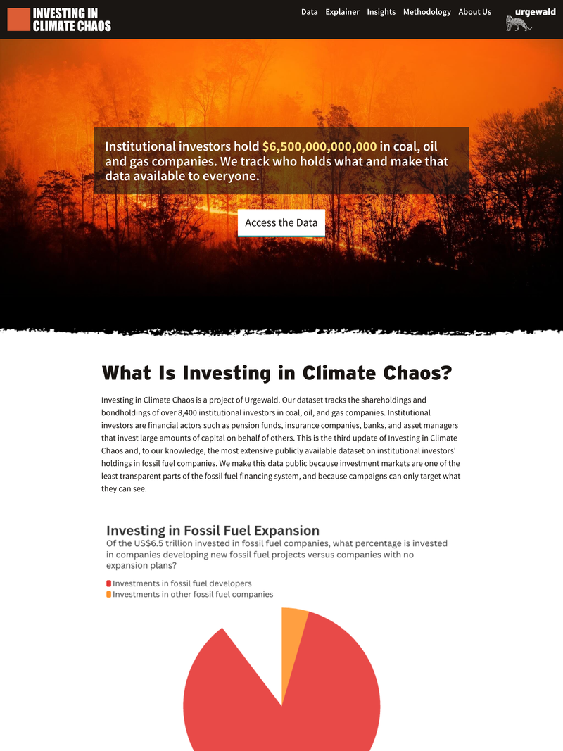 Screenshot of investinginclimatechaos.org