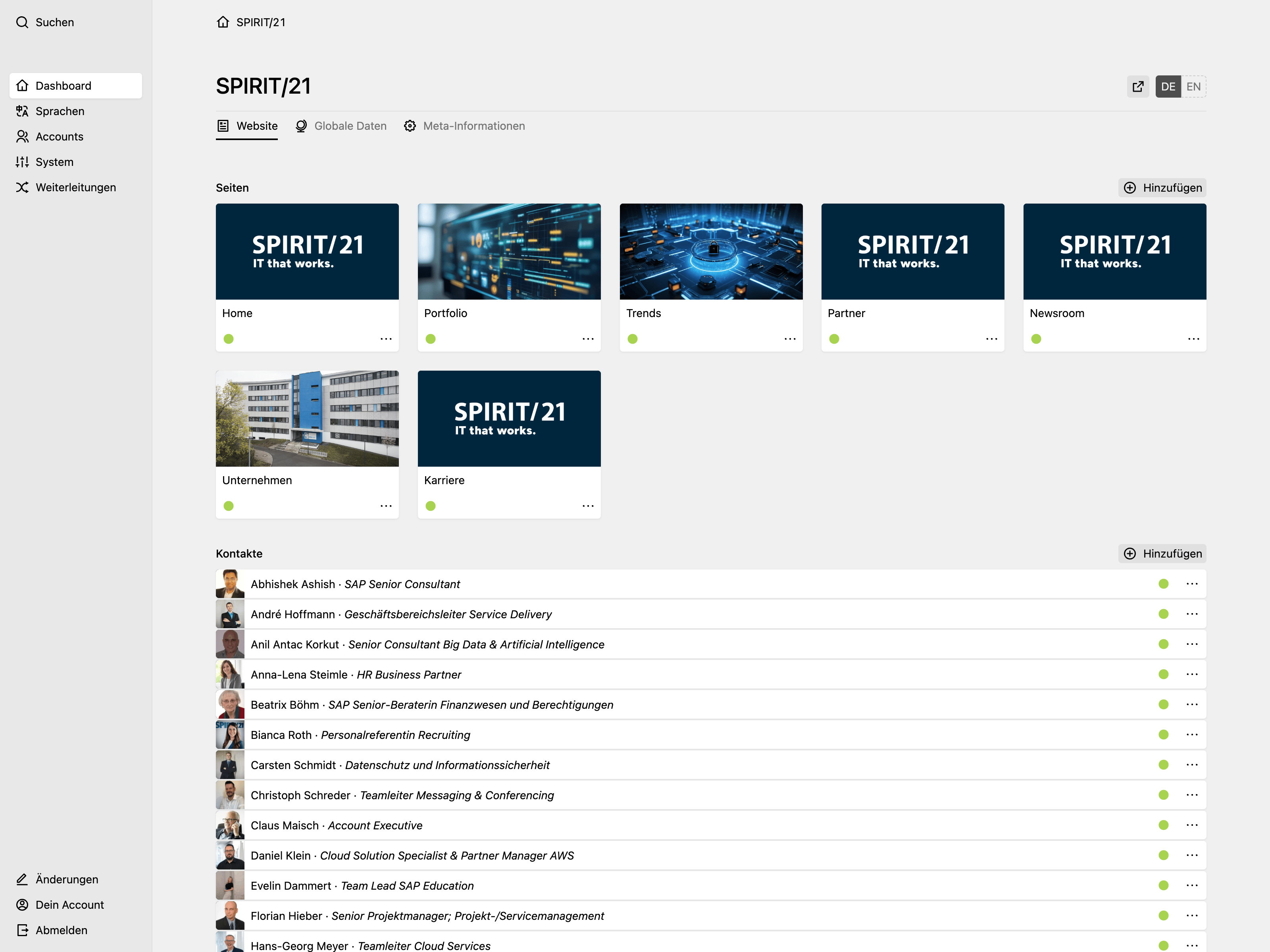 Panel screenshot of spirit21.com