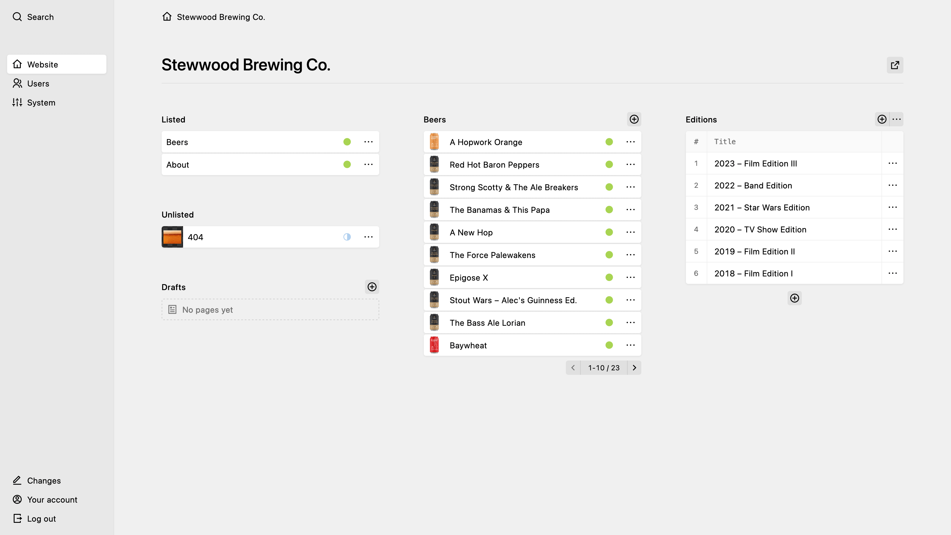 Panel screenshot of stewwood-brewing.de
