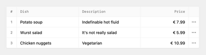 A screenshot of our structure field to edit tabular data