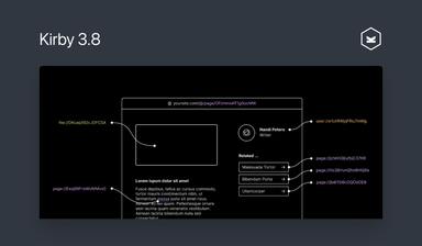 Releases | Kirby CMS
