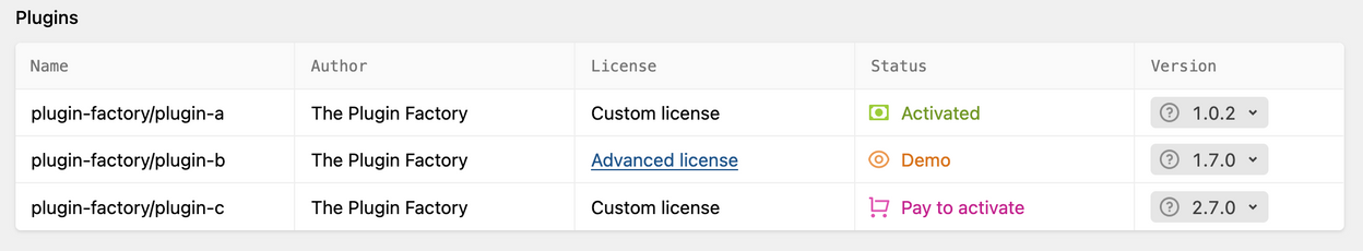A screenshot of the plugin table in the system view with different license states such as custom proprietary license, demo, pay to activate and expired